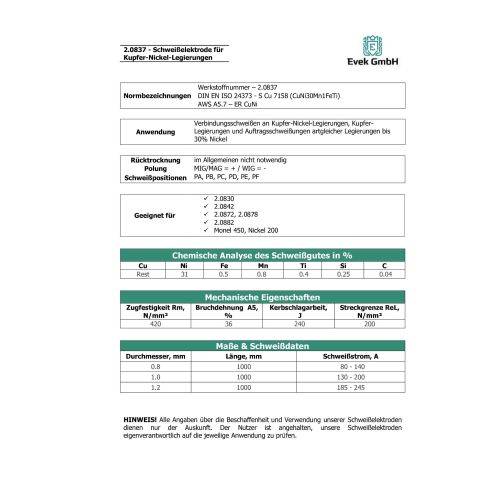 Filo per saldatura Monel® 67 Nichel 2.0837 Ø 1.6-3.2mm WIG Bacchette per saldatura TIG Elettrodi CuNi